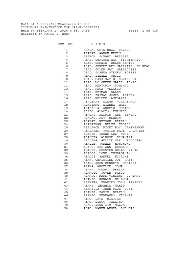 February 2024 licensure examination for criminologists results pdf