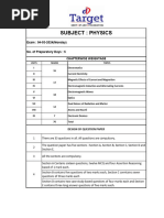 Instructions For Physics Board Exam