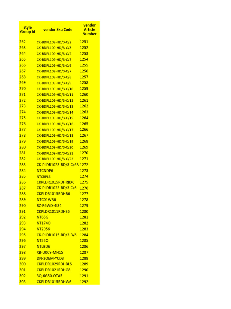 F&J Multistudio Vendor SKU Codes | PDF | Cookware And Bakeware | Pottery