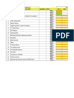 Bilaspur Plant Readiness Plan