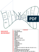 奥美 产品怎么梳理