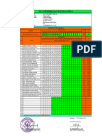 Data Pemeriksaan Jawaban Siswa