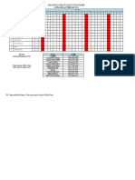 Daftar Dinas Satpam Februari 2024