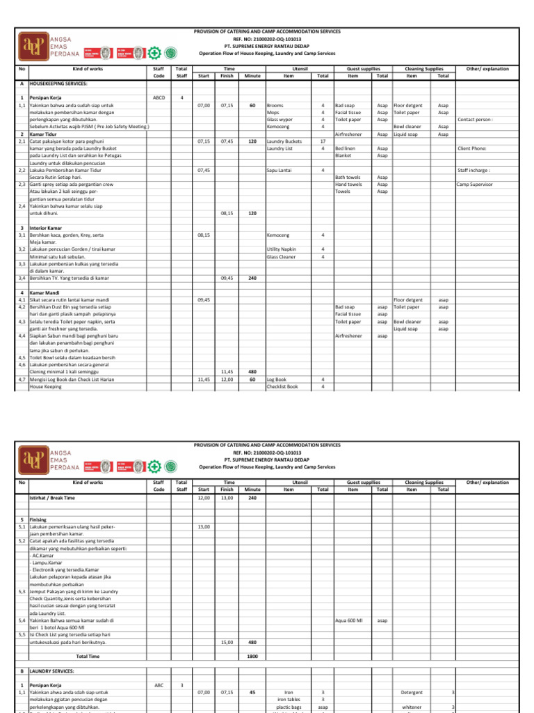 Alur Operasional Laundry dan Housekeeping | PDF