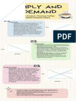 1.04A How Can We Simplify Supply and Demand Dual Diploma Economics Hon - A Module 1