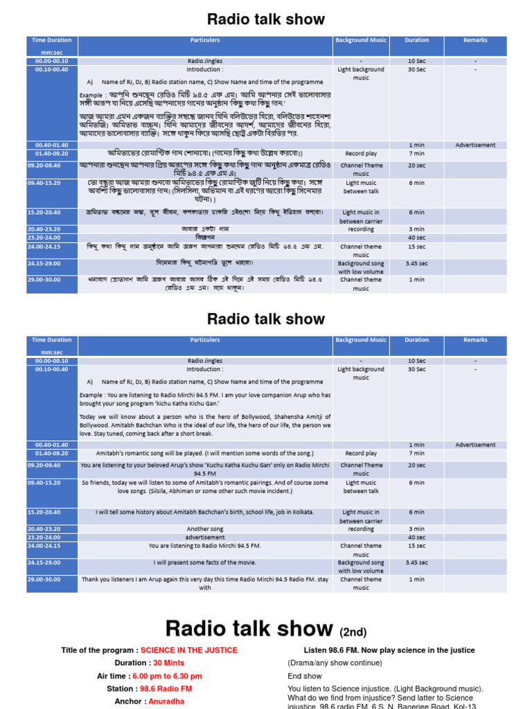 Radio Script Writing 3rd Sem Hons | PDF
