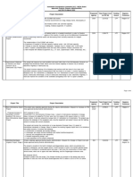 ICC NB Approved Projects As of 21 March 2022 NEDA Website