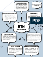 Blue Simple Mind Map Graph A4 Document