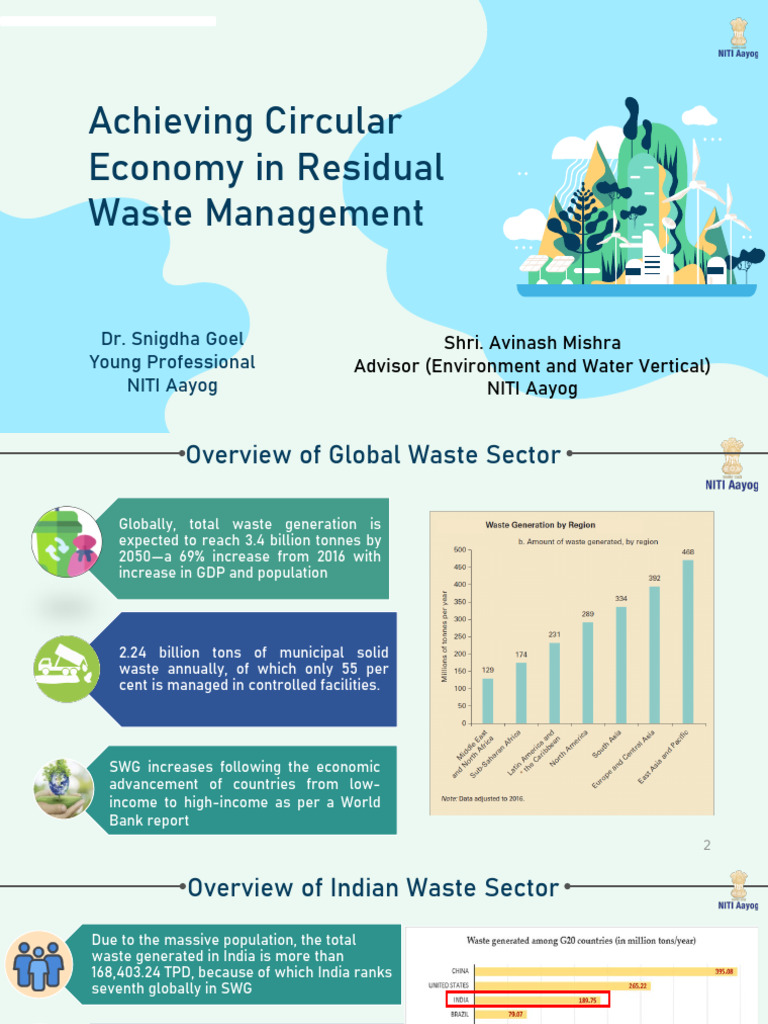 Circular Economy in Waste Management | PDF | Waste | Waste Management