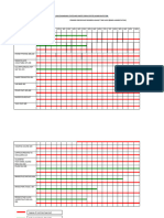 Site Progress Chart For Month of April, 2016.-1