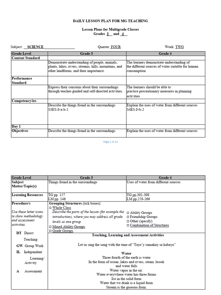 Landforms and Water Sources Lesson Plan | PDF | Water | Mountains