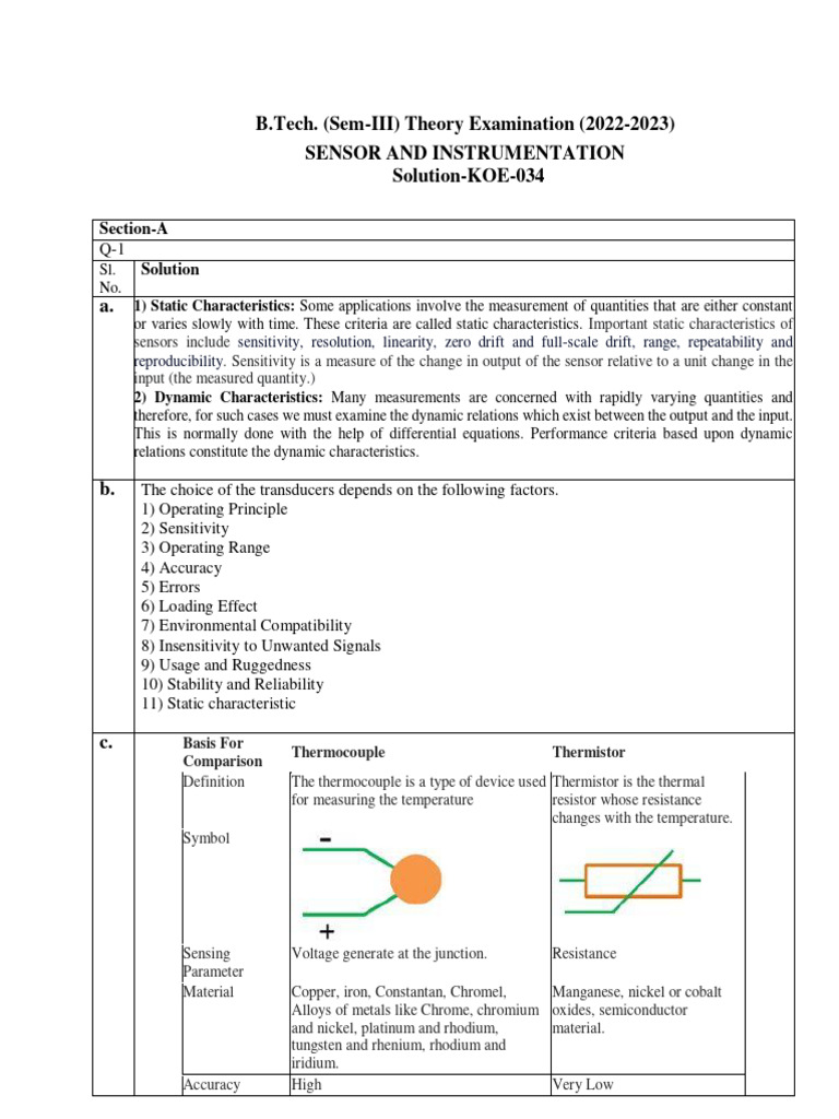 Solution of Sensor and Instrumentation - KOE-034 | PDF | Analog To ...