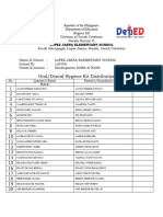 Dental Kit Distribution 2021