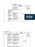 6 Lampiran Program Kerja