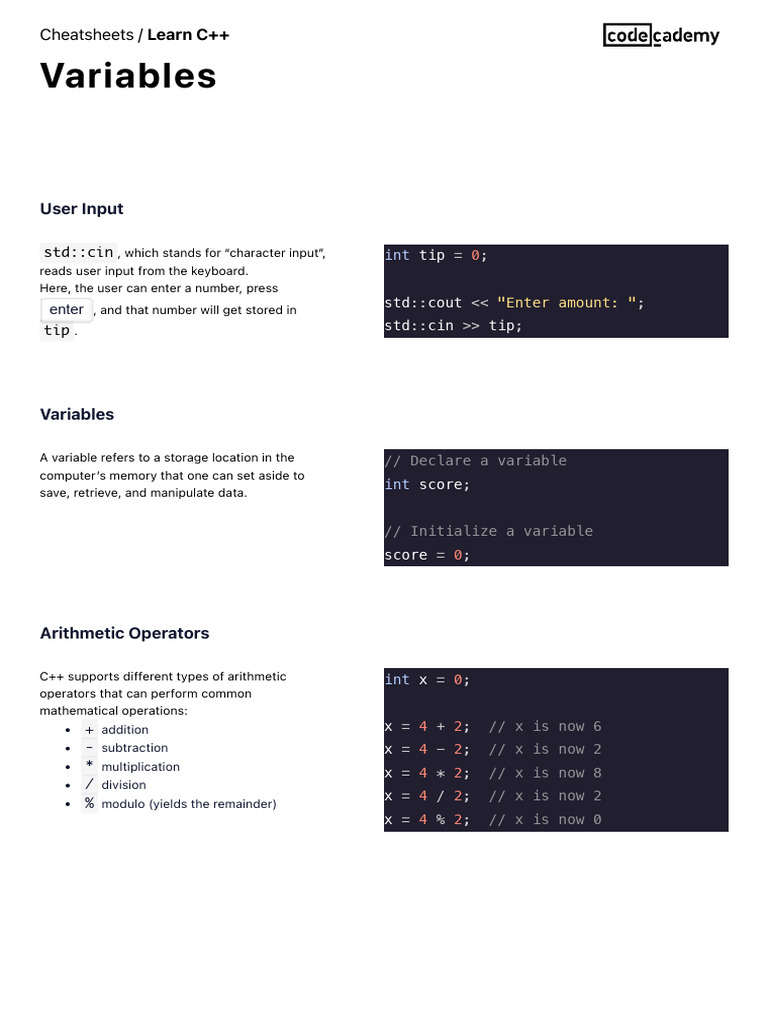 Variables Cheatsheet Codecademy | PDF | Integer (Computer Science ...