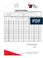 Temp Sheet 6.6 KV 2 Mva Transformer 34454 VF Vf.