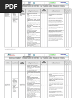 RA-DISMANTLE OF EXISTING CAR PARKING SHED - TRANSCO Template