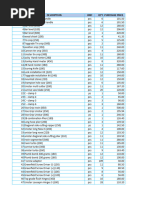 INVENTORY Oct