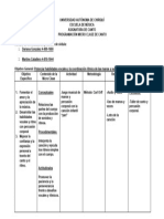 Micro Clase Canto