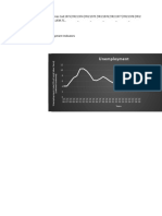 Unemployment P Data Extract From World Development Indicators