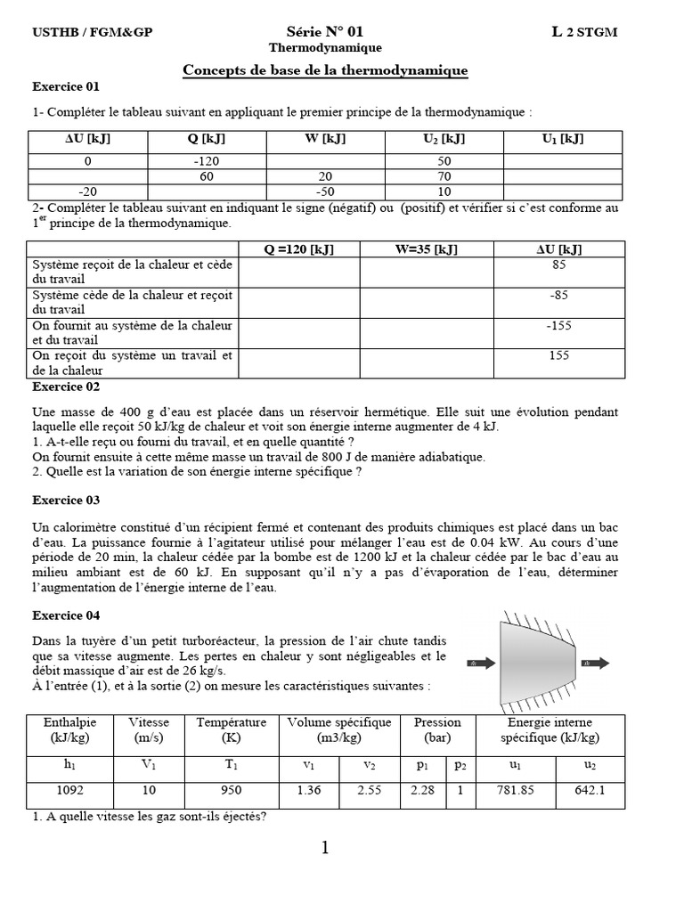 Tableau de thermodynamique explicatif | PDF | Chaleur | Entropie