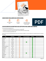 Listes Des Pays Et PieÌces D - Identiteìs Accepteìes - ESP