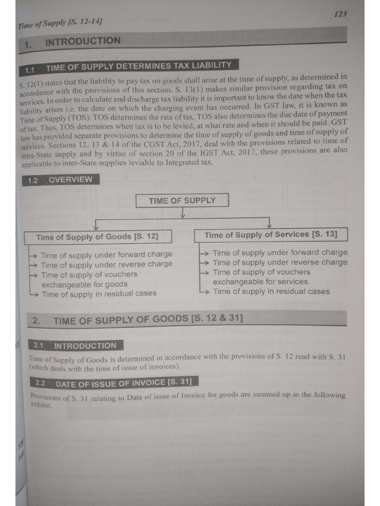 Time of Supply Notes PDF