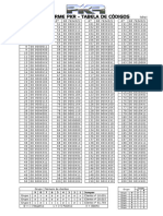 RA PKR - Tabela Codific CodRad - 0001 A 2186 - B - 12 Eventos