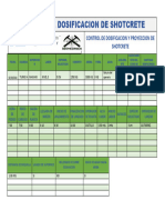 CONTROL DE DOSIFICACION DE SHOTCRETEs