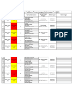 Jadwal Ujian Praktikum Pengembangan Kefarmasian kELAS pAGI