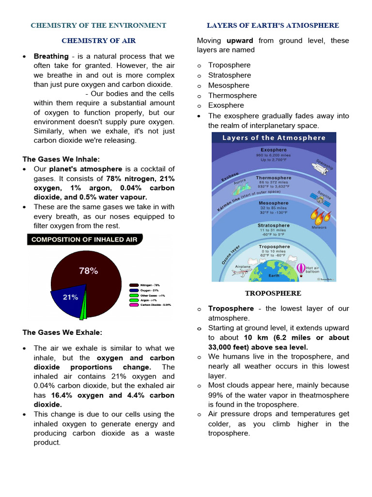 Chemistry of The Environment | PDF | Atmosphere Of Earth | Ozone Depletion