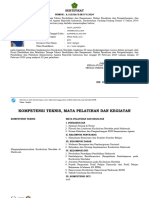 Sertifikat Pelatihan Implementasi Kurikulum Merdeka Dina