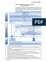 NHS Guideline For Treatment of Primary Insomnia 2019