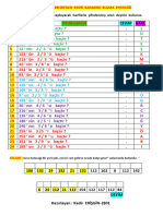 SNF Matematik Kesir Problemleri Yoyzyyorum - 9