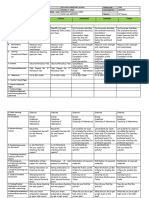 English Dll-Q2-Completion Week