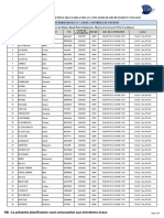 Planification Oraux 2022 - BAC+5