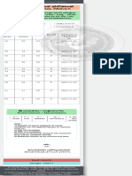 VTU Result 2023