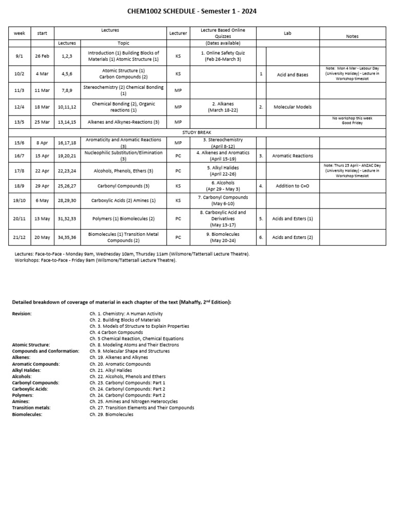 chem-unit-schedule-2024-pdf-chemical-reactions-alkene