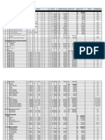 Hasil Raker Unit Bidang V 130123 Fin