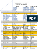 PLOTTING AKT FIX Revisi BRI-KPRI