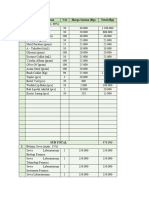 No Jenis Pengeluaran Vol Harga Satuan (RP) Total (RP) : Olive Oil (Gram)