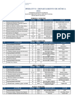 Calendario Operativo - Depto. Musica UAB 2024 