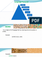 Language Pyramid and Kinds of Sentences
