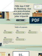 UMR Kota Bandung Dan Penyelesaian Jalur Tripartit