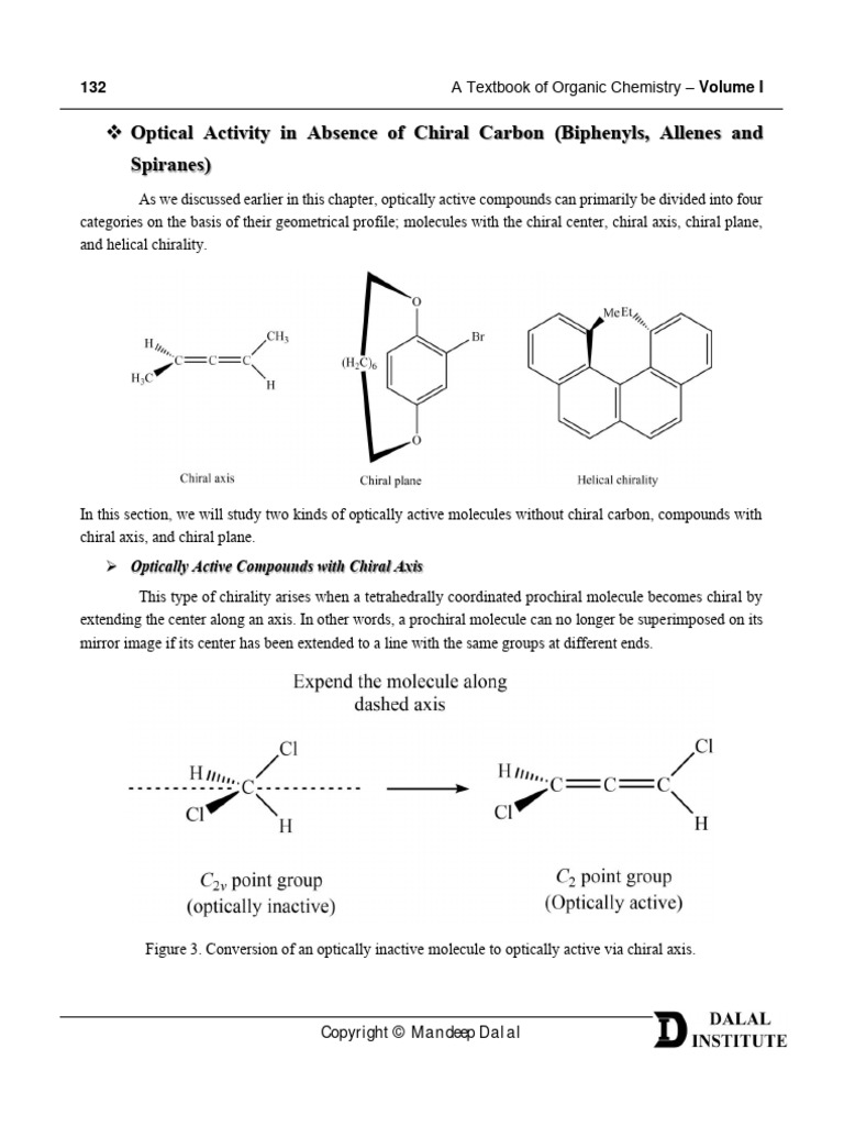Atoocv1 2 13 optical activity in absence of chiral carbon biphenyls