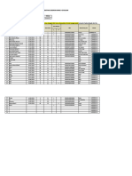 Format Pendataan Sasaran Di Posyandu SUB PIN POLIO 2024-2