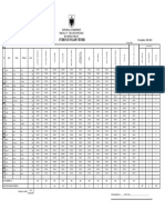 Evidence Perfundimtare, KL.3 B Lirika Toska