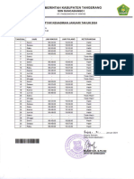 Absensi Januari 2024