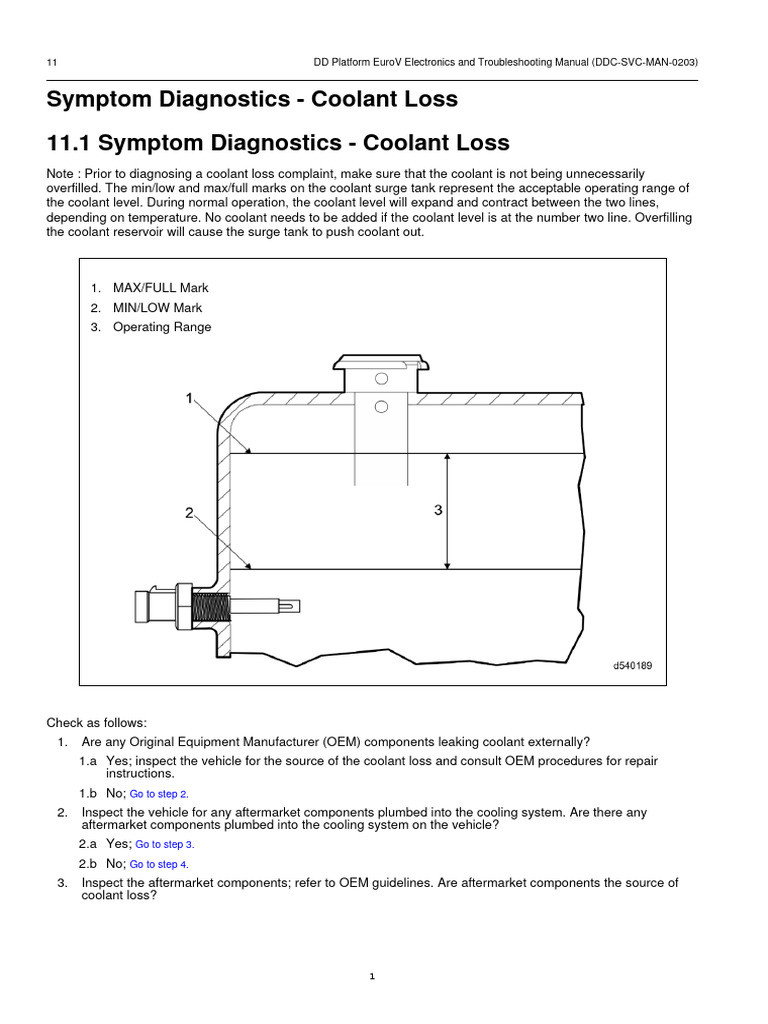 Symptom Diagnostics Coolant Loss PDF Mechanical Engineering Engines