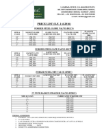 Bird Inc. Price List, Bank Details